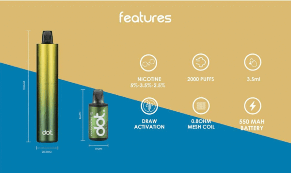 佩特里DOTMOD DOT SWITCH單桿主機拋棄式煙彈電子煙官網：圖片 5